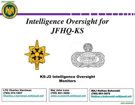 intelligence oversight smart card|intelligence oversight awareness training.